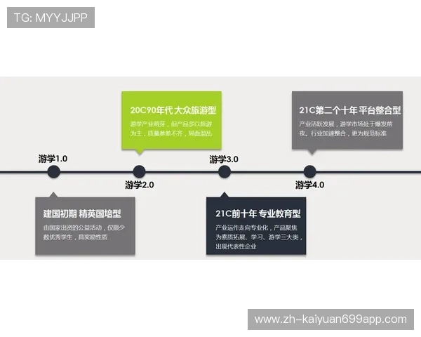 凯时在线娱乐城品牌背景与发展历程深度剖析 凯时在线娱乐城品牌背景与发展历程深度剖析